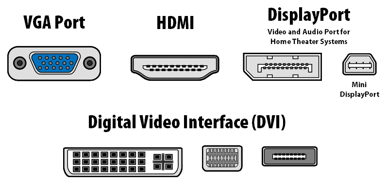 6010 - Working with multiple monitors